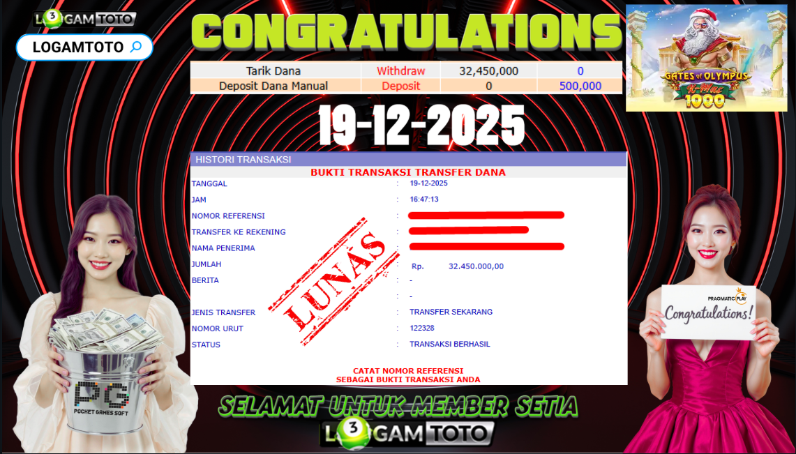 SELAMAT KEPADA MEMBER SETIA LOGAMTOTO BERHASIL JACKPOT DI PERMAINAN SLOT GATE OF OLYMPUS 1000